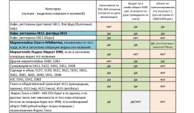 Акция 35% ГПБ (1).,.jpg