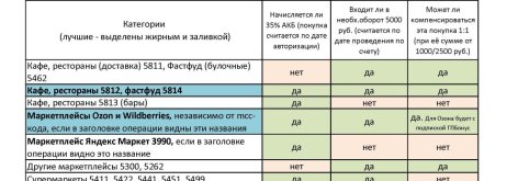 Акция 35% ГПБ (1) (1).jpg