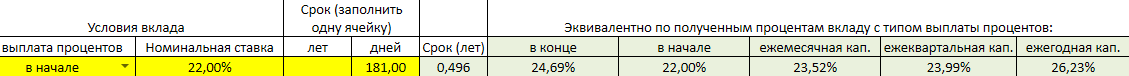 22 процента на 181 день_в начале.png