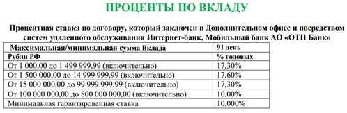 19022025-БезГраниц ОТП.png