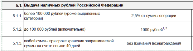 1745519959291.png
