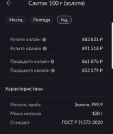 Gold-100g.jpg