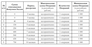 Снимок экрана 2025-05-31 124837.png