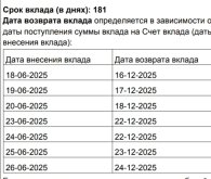 Screenshot_2025-06-26-09-34-00-090-edit_com.google.android.apps.docs.jpg