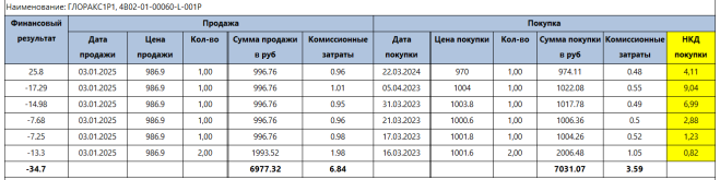 tax_vtb.png tax_vtb.png