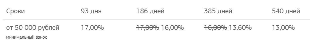 1752230533793.png