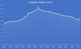 ТОП30.png