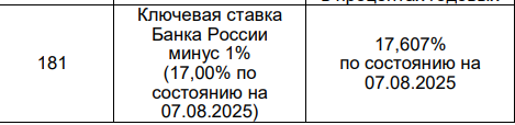 1754299935947.png
