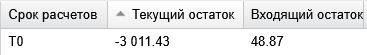 ostatok.png
