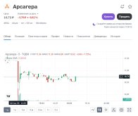 arsa.jpg
