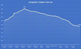 ТОП30.png