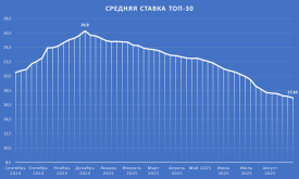 ТОП30.png