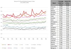 residential average.jpg