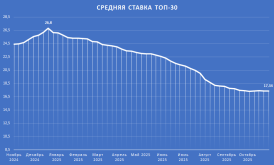 ТОП-30.png