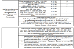 простым людям.png