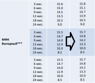 Без имени.png