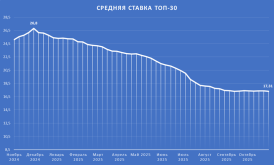 ТОП30.png