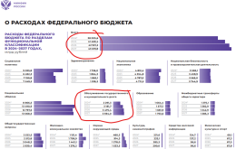 Снимок экрана 2025-12-05 120131.png Снимок экрана 2025-12-05 120131.png