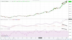 Дивера золото.jpg