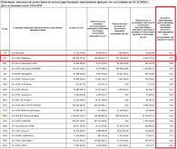 Доходность НПФ 2024.jpg