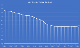 ТОП30.png