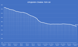 ТОП30.png