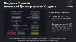 Кредитные трюкачи из WB.jpg