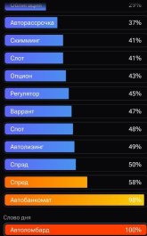 Автоломбард!.jpg