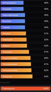 Ликвидация!.jpg