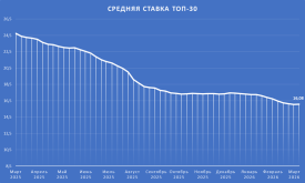 ТОП30.png