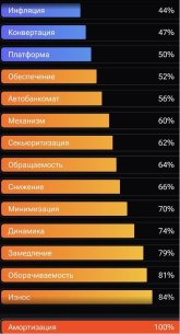 Амортизация!.jpg