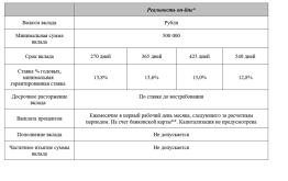 Screenshot 2026-03-12 at 18-41-43 vkladi20260313.pdf.png