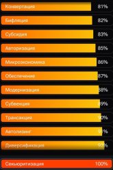 Секьюритизация!.jpg