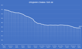 ТОП30.png