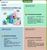 0 2026 сценарии.png