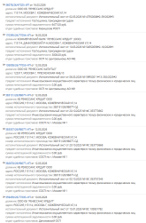 Ренессанс Банк. Исполнительные производства.png