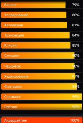 Андеррайтинг!.jpg