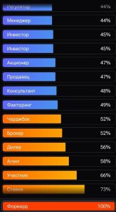 Форвард!.jpg