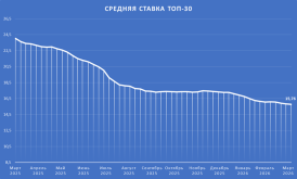 ТОП30.png