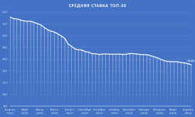 ТОП30.png