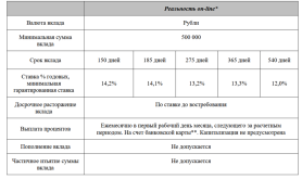 Screenshot 2026-04-13 at 19-12-42 vkladi20260414.pdf.png