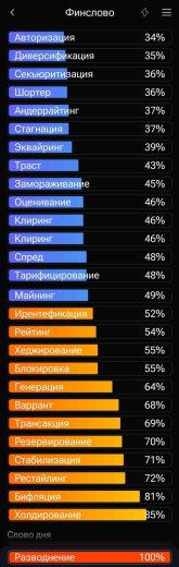 Разводнение.jpg