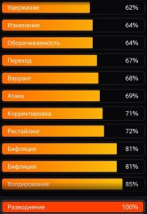 Разводнение 2.jpg