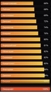 Овердрафт!.jpg