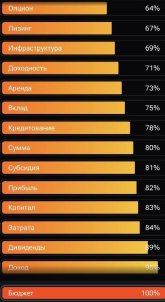 Бюджет апрель!.jpg