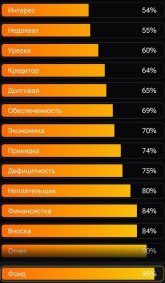 Бюджет сходства!.jpg