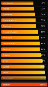 Бюджет май!.jpg