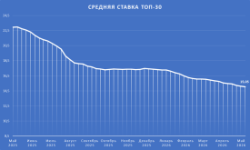 ТОП30.png