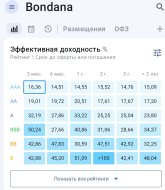 Screenshot_20260517_141619_Bondana.jpg