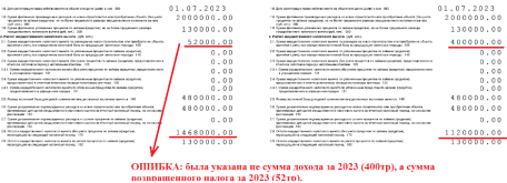 декл прил7.png